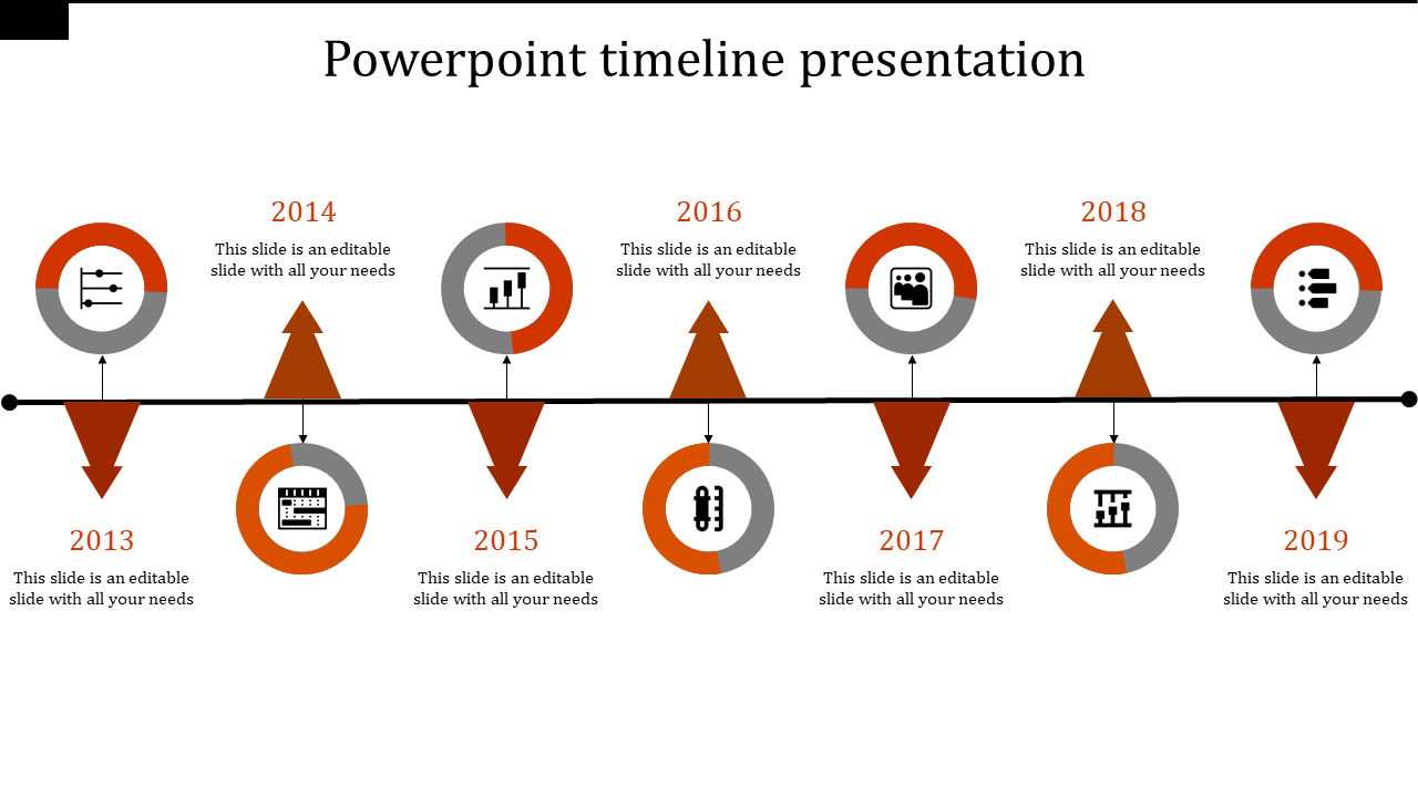 Easy To Edit PowerPoint Timeline Template Presentation